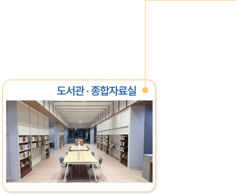 도서관·종합자료실